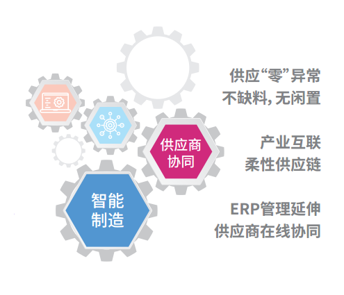 /profile/upload/2896cfd7-3985-4cdf-9b73-78c5a084fc99.png